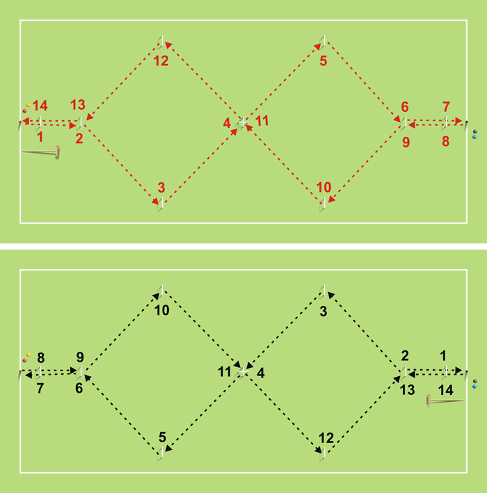 Схема движения первой команды (игрока) и второй команды (игрока).