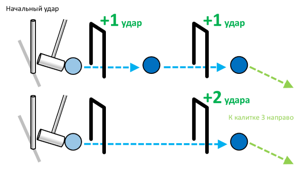  ���� ���� � ����, ������ ����. ������� ������.