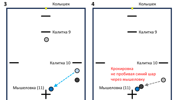  �� ����� �������� ������� �������, ����� ���������� ��������� - ������� ����� ���� � ���. ������� ������.